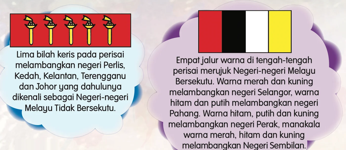 Lima bilah keris dan empat jalur warna merah, hitam, putih dan kuning