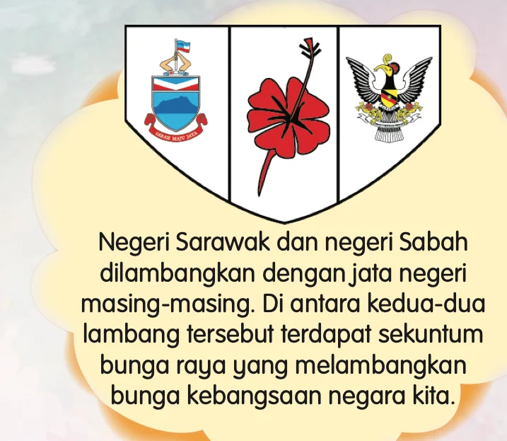 Jata negeri Sarawak, bunga raya dan jata negeri Sabah