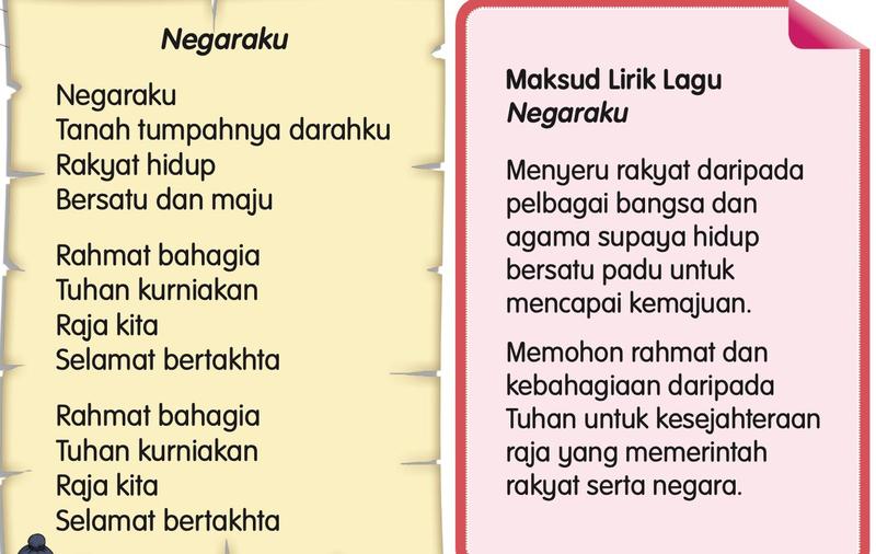 Lirik lagu Negaraku dan maksud liriknya