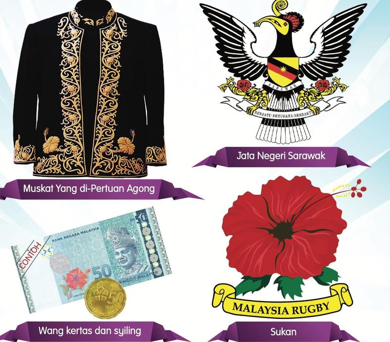 Muskat Yang di-Pertuan Agong, Jata Negeri Sarawak, wang kertas dan syiling serta logo Malaysia Rugby yang menggunakan bunga raya