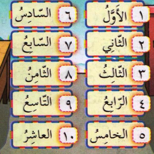 Sepuluh label nombor tertib lelaki dalam bahasa Arab
