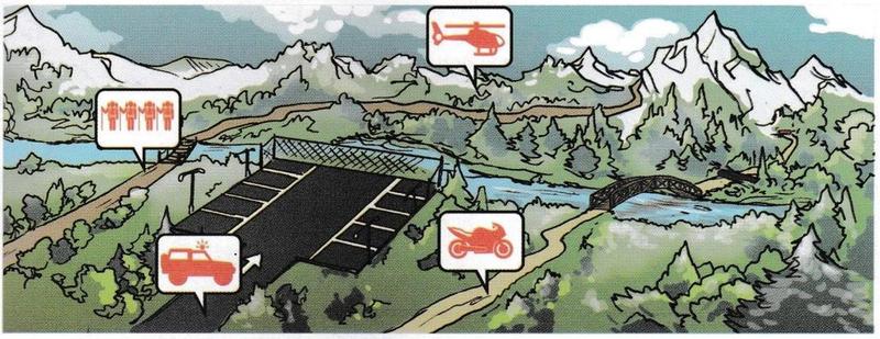 An illustrated map of a mountain valley with a river, a bridge and a car park, with four small symbols: a rescue team on foot, a helicopter, an ambulance jeep and a motorbike