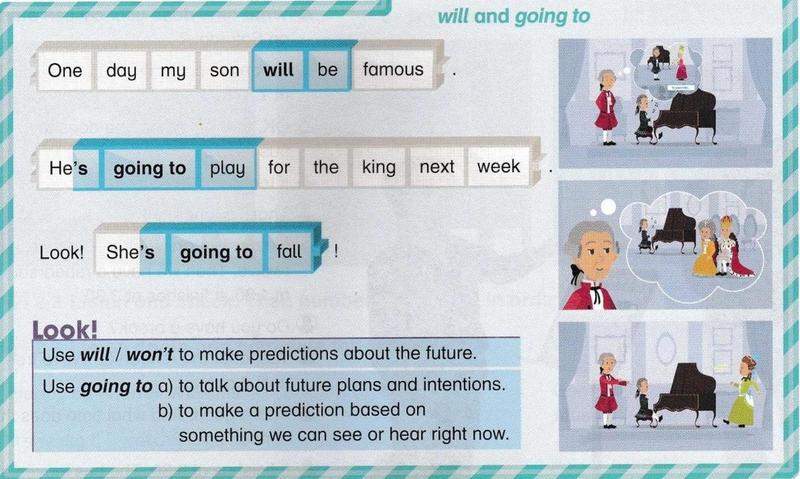 Word blocks showing One day my son will be famous, He's going to play for the king next week and Look! She's going to fall, with a Look box and three small pictures of a boy at a piano