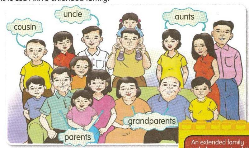 Lee Ann's extended family in one photo, with labels for cousin, uncle, aunts, parents and grandparents