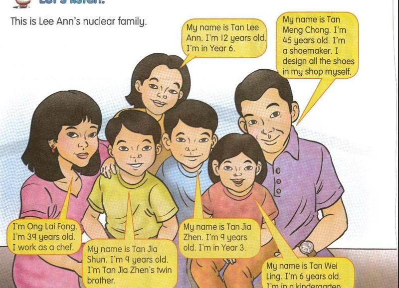 Lee Ann's nuclear family: father, mother, Lee Ann, her twin brothers and a little sister, each with a speech bubble about name, age and job