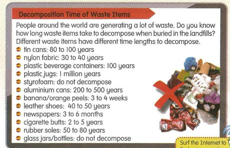 Fact sheet listing how long waste items take to decompose, from banana peels at 3 to 4 weeks to styrofoam and glass that do not decompose