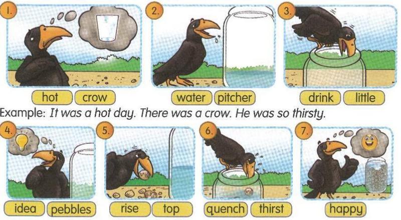 Seven pictures of a crow: thirsty, finds a pitcher with little water, drops pebbles, the water rises, drinks and is happy