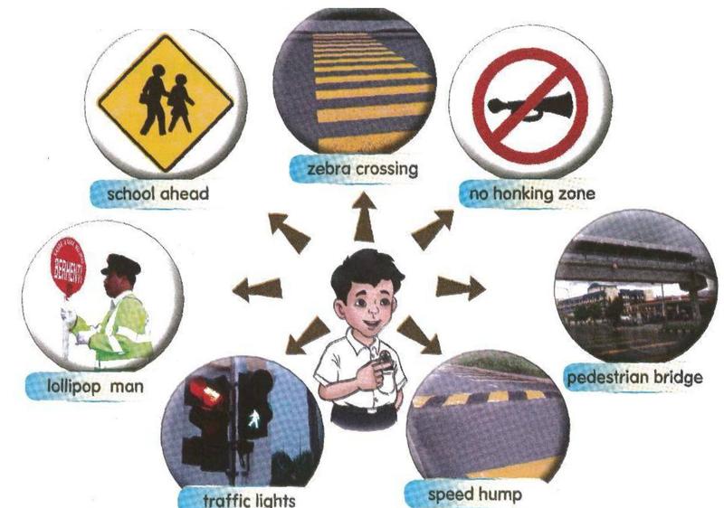 Seven safety features around a school: school ahead sign, zebra crossing, no honking zone sign, lollipop man, traffic lights, speed hump and pedestrian bridge
