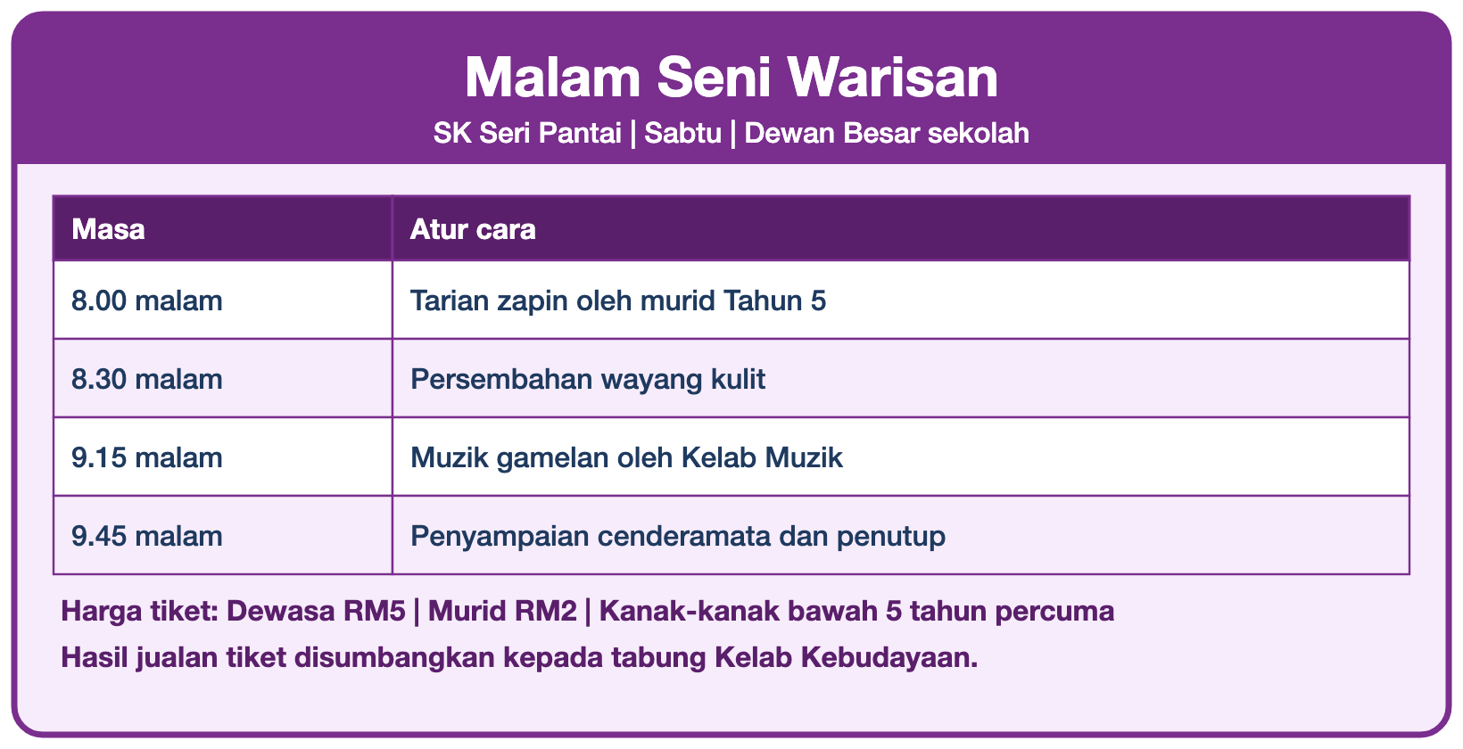 Bahan 1, poster Malam Seni Warisan SK Seri Pantai, Sabtu, di dewan besar sekolah. 8.00 malam tarian zapin oleh murid Tahun 5; 8.30 malam persembahan wayang kulit; 9.15 malam muzik gamelan oleh Kelab Muzik; 9.45 malam penyampaian cenderamata dan penutup. Harga tiket dewasa RM5, murid RM2, kanak-kanak bawah 5 tahun percuma. Hasil jualan tiket disumbangkan kepada tabung Kelab Kebudayaan.
