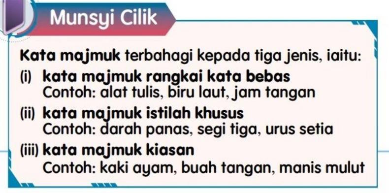 Kotak Munsyi Cilik: tiga jenis kata majmuk dan contohnya