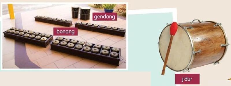 Bonang dan gendang di atas lantai, dengan jidur di sebelah kanan