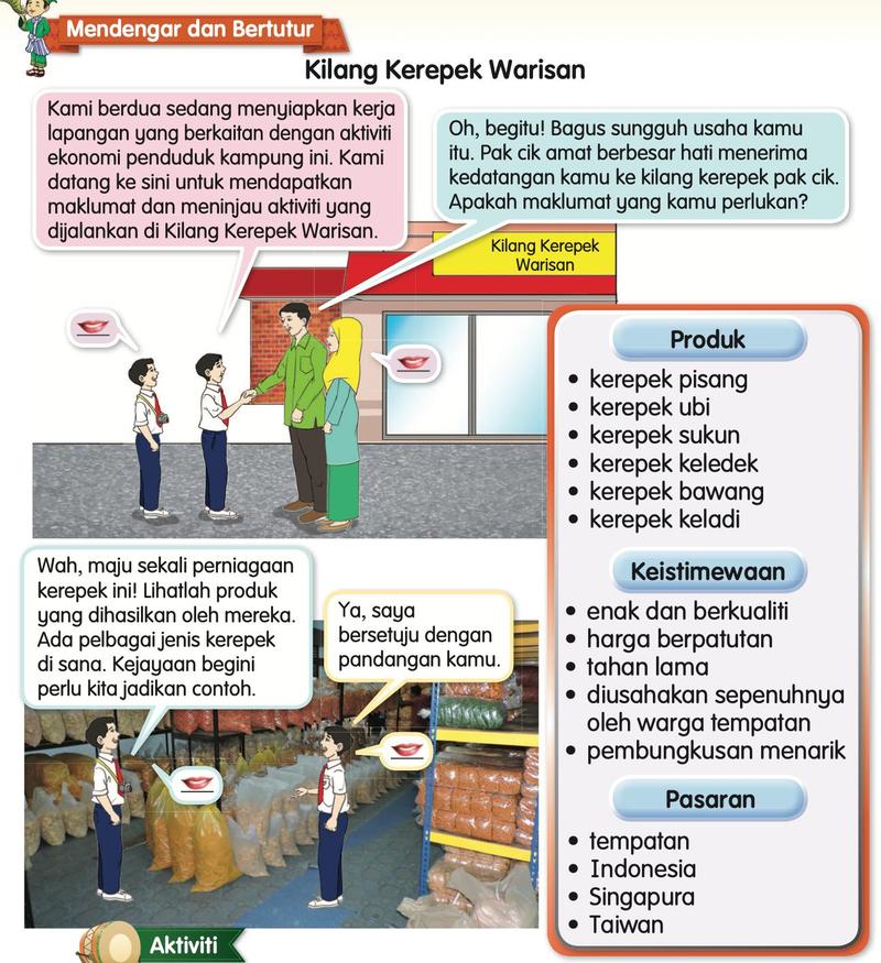 Dua murid bercakap dengan pemilik kilang kerepek; di sebelah kanan ada senarai produk, keistimewaan dan pasaran