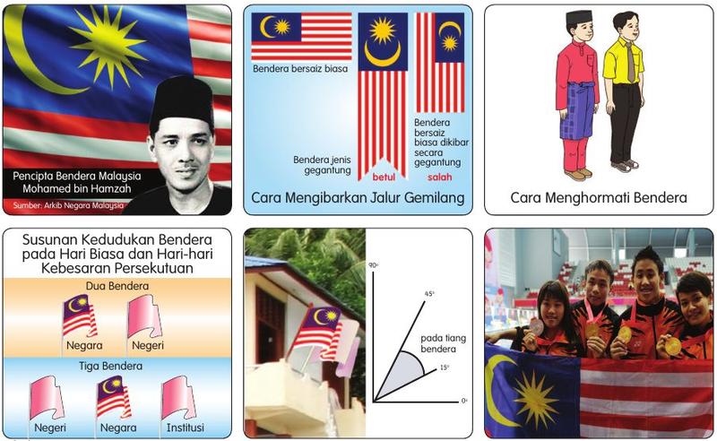 Poster tentang cara mengibarkan Jalur Gemilang, cara menghormati bendera dan susunan kedudukan bendera