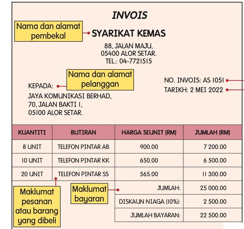 Invois Syarikat Kemas dengan nombor invois, tarikh, jadual kuantiti, butiran, harga seunit dan jumlah, serta diskaun niaga