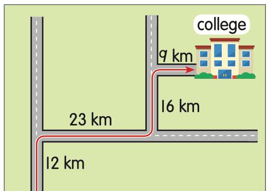 Map of a route from home to college: 12 km, 23 km, 16 km and 9 km