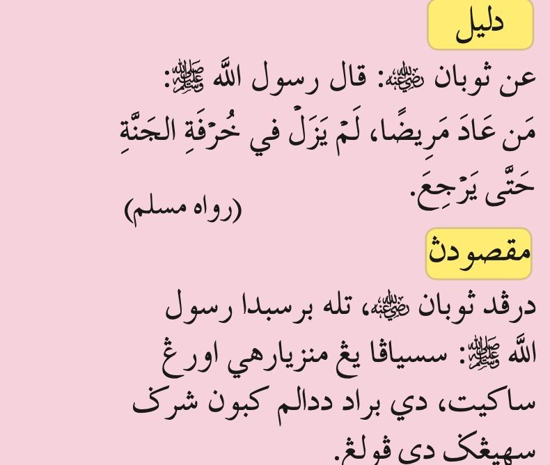Hadis riwayat Muslim tentang menziarahi orang sakit dan maksudnya (buku teks ms. 175)
