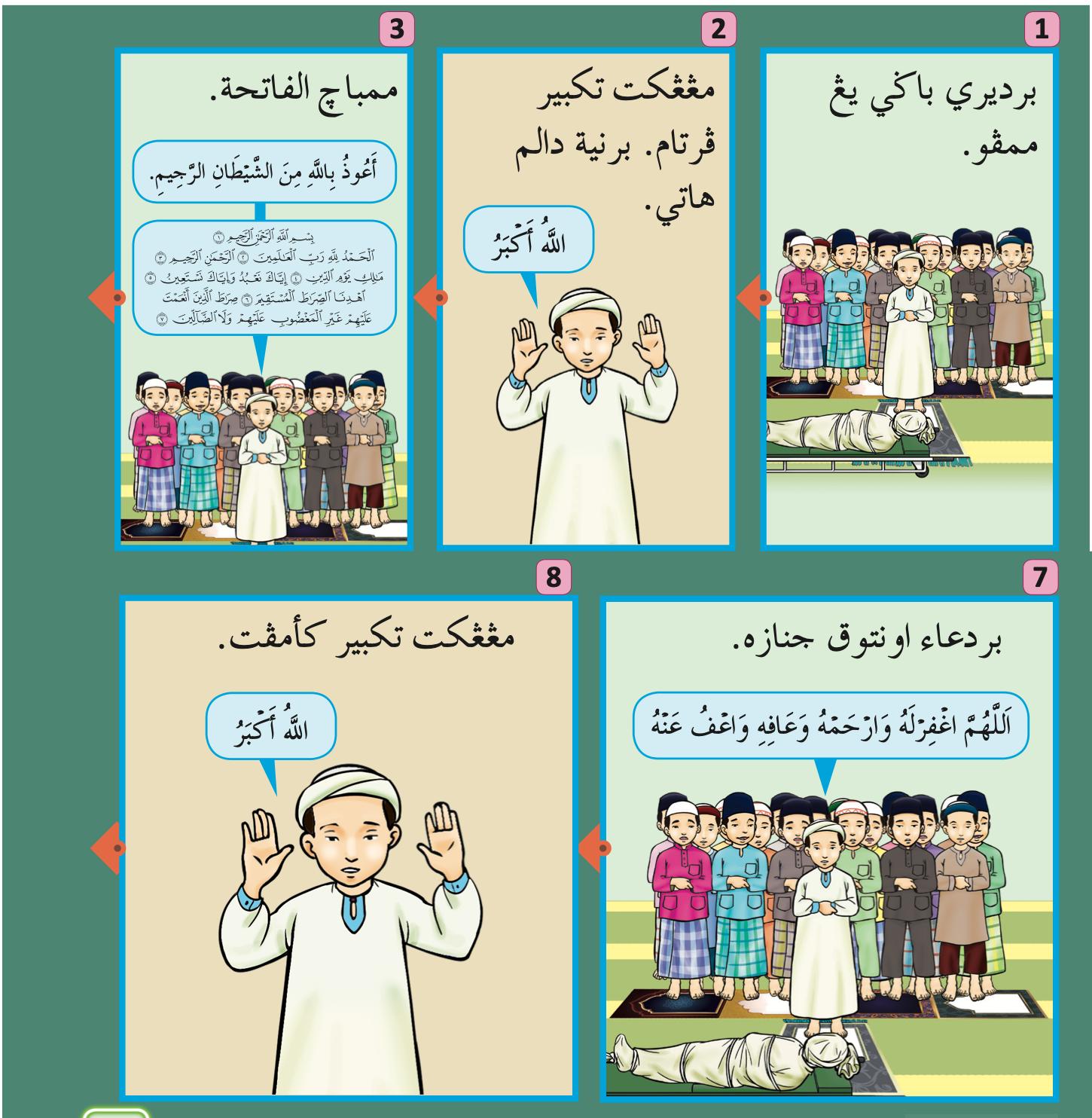 Langkah 1, 2, 3, 7 dan 8 solat jenazah (buku teks ms. 130)