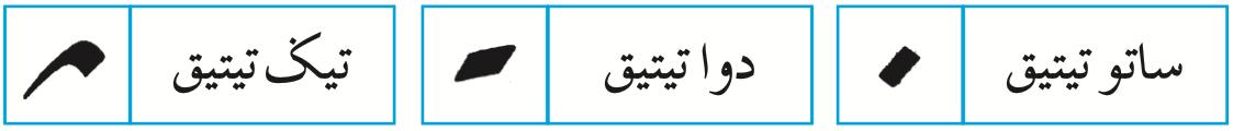 Bentuk satu titik, dua titik dan tiga titik dalam khat ruq'ah (buku teks ms. 66)
