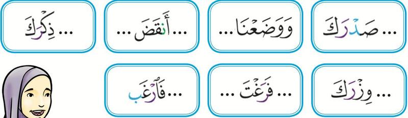 Tujuh kad kalimah daripada surah al-Insyirah, setiap satu dengan tanda titik pada awal atau akhir