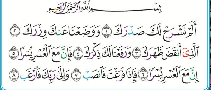 Surah al-Insyirah, ayat 1 hingga 8, seperti dalam buku teks