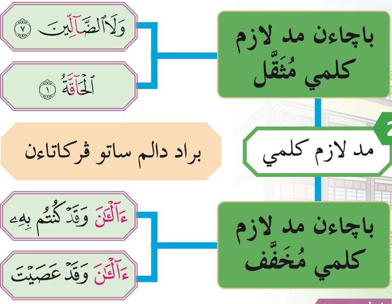 Mad lazim kalimi muthaqqal dengan walad-dallin dan al-haqqah, dan mad lazim kalimi mukhaffaf dengan a'al-ana