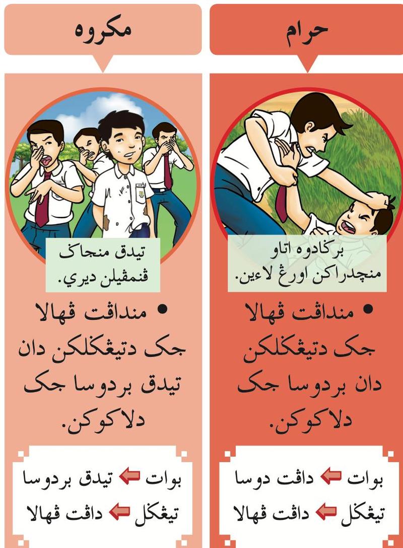 Carta dua hukum: makruh dengan gambar murid menutup hidung kerana rakan yang tidak kemas, dan haram dengan gambar murid berkelahi