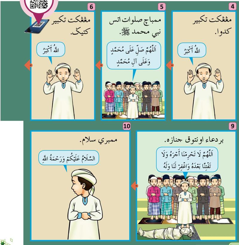 Langkah 4 hingga 6 dan 9 hingga 10 solat jenazah: takbir kedua, selawat, takbir ketiga, doa dan memberi salam