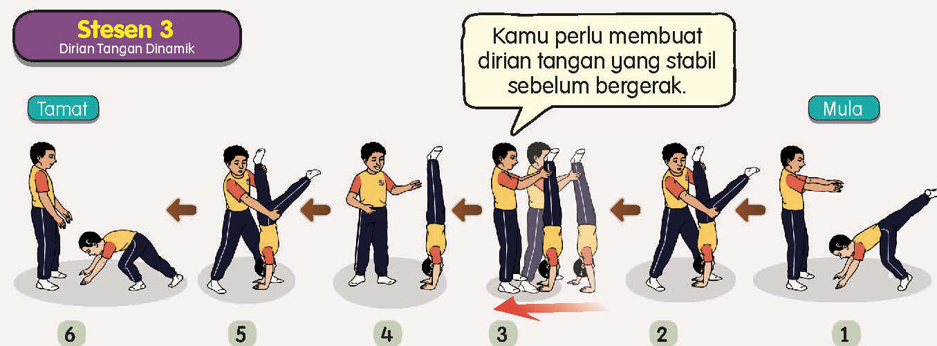 Enam langkah dirian tangan dinamik dengan rakan memegang kaki