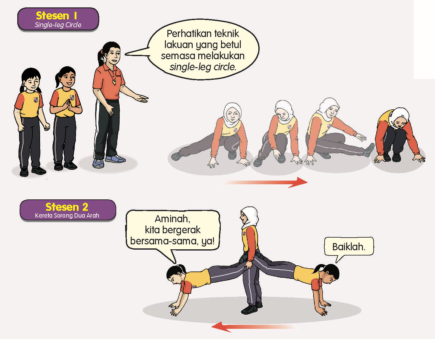 Urutan single-leg circle dan kereta sorong dua arah