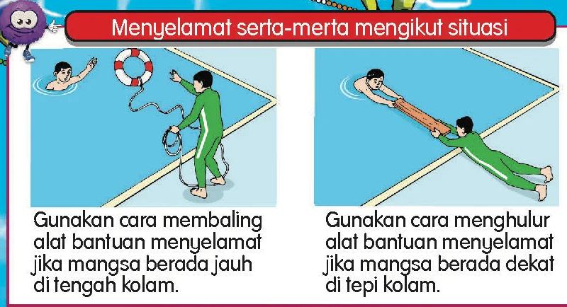 Dua gambar: membaling tong bertali kepada mangsa di tengah kolam dan menghulur kayu panjang kepada mangsa di tepi kolam