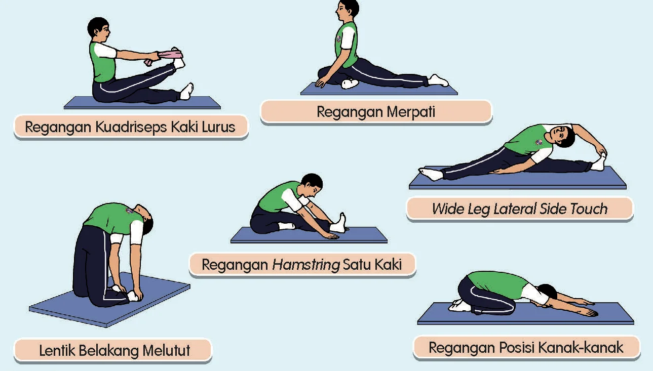 Enam regangan statik Ali