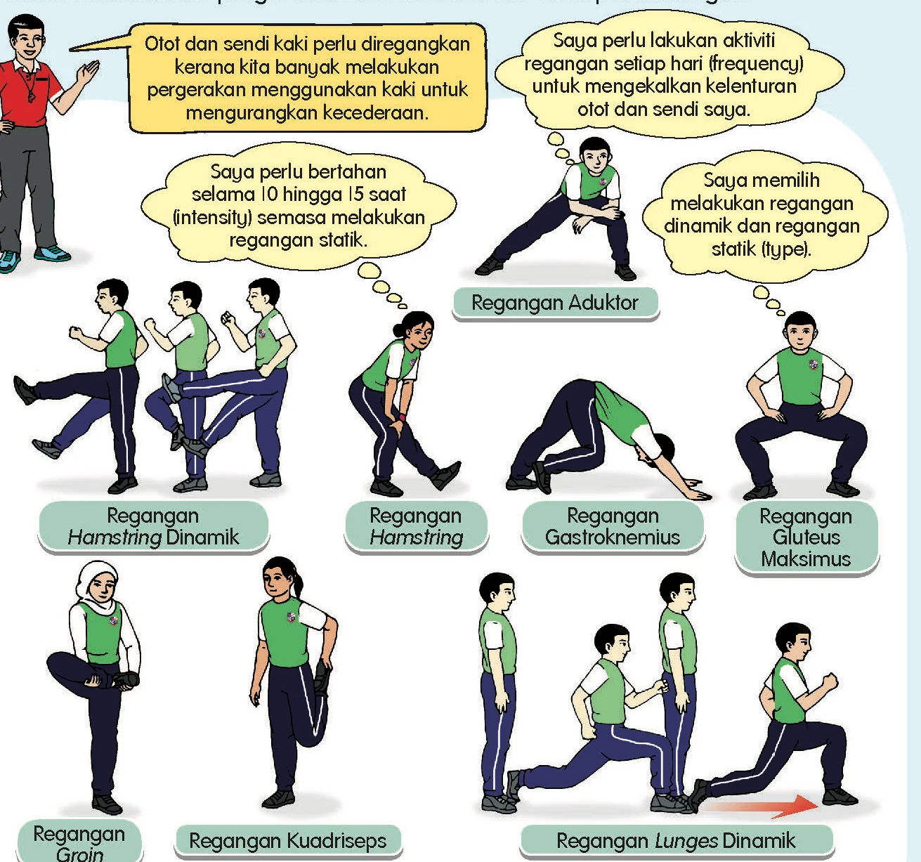 Regangan hamstring dinamik, hamstring, gastroknemius, gluteus maksimus, aduktor, groin, kuadriseps dan lunges dinamik