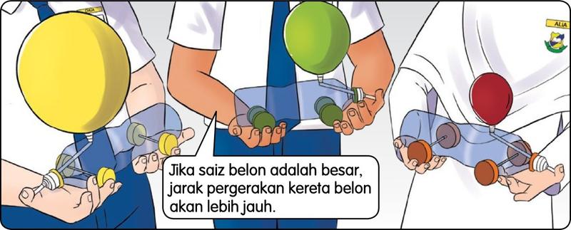 Tiga kereta belon dipegang di atas tapak tangan dengan belon kuning, hijau dan merah yang berbeza saiz
