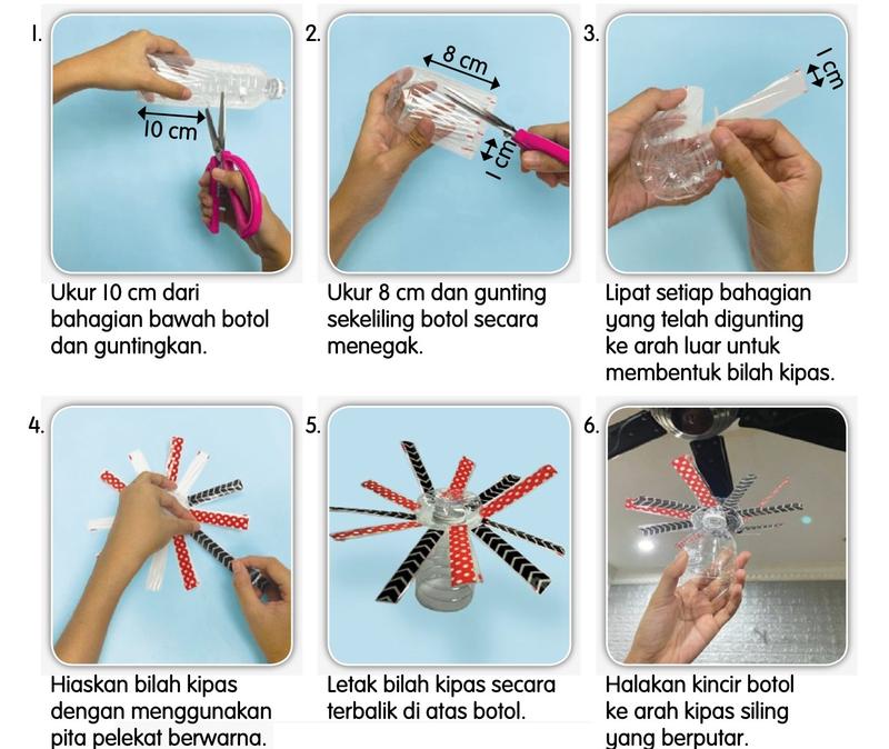 Enam gambar langkah membuat kincir botol daripada botol plastik dan pita pelekat berwarna