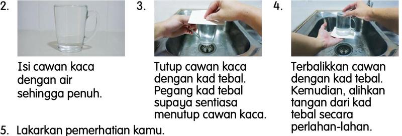 Tiga langkah: cawan kaca kosong, cawan ditutup kad tebal di atas singki, cawan diterbalikkan dengan kad
