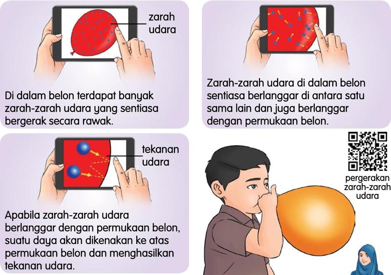 Zarah udara bergerak secara rawak di dalam belon dan berlanggar dengan permukaan belon, menghasilkan tekanan udara