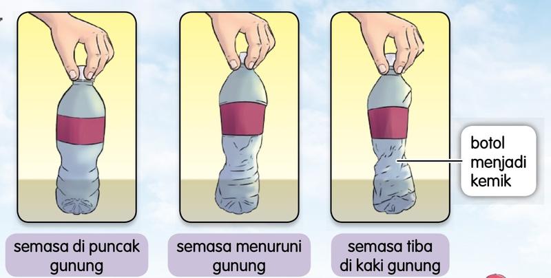 Botol plastik kosong yang ditutup ketat di puncak gunung, semasa menuruni gunung dan semasa tiba di kaki gunung menjadi kemik