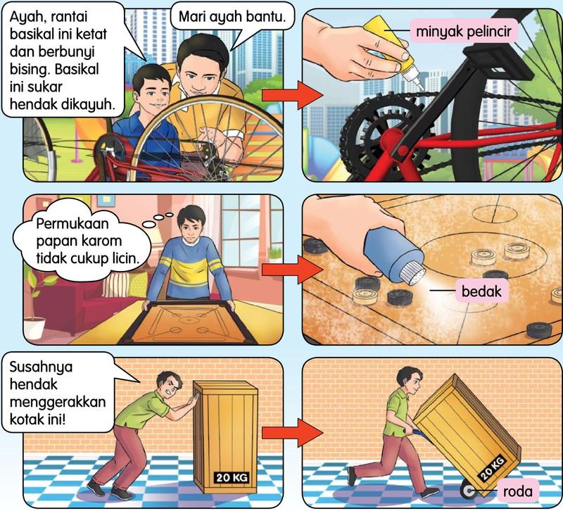 Tiga situasi: meminyaki rantai basikal, menabur bedak pada papan karom, menggerakkan kotak dengan troli beroda