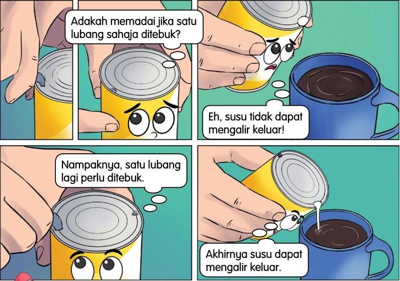 Susu tidak mengalir keluar dari tin dengan satu lubang tetapi mengalir apabila dua lubang ditebuk