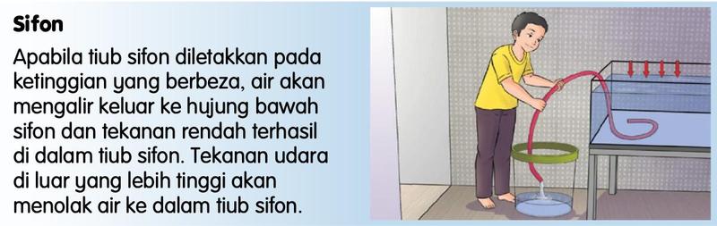 Murid menggunakan sifon untuk mengalirkan air dari bekas tinggi ke bekas rendah