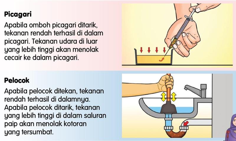 Picagari menyedut cecair dan pelocok membersihkan singki tersumbat