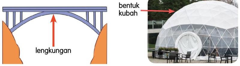 Sebuah jambatan yang disokong oleh lengkungan dan sebuah khemah berbentuk kubah