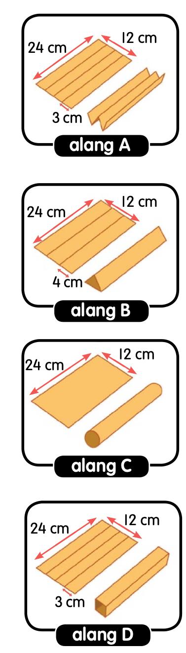 Empat alang kad manila bentuk A, B, C dan D, setiap satu berukuran 24 cm dan 12 cm