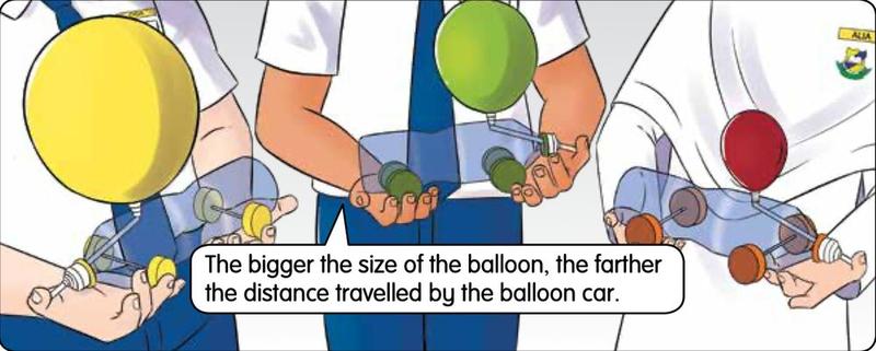 Pupils holding balloon cars with a yellow, a green and a red balloon of different sizes
