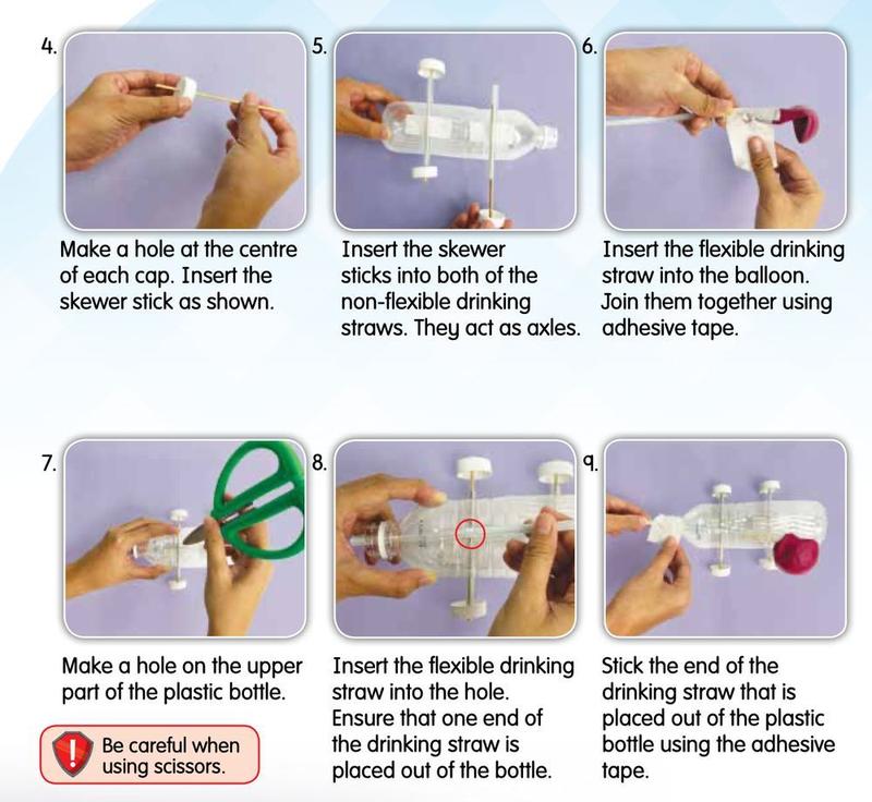 Six photos of steps 4 to 9 of building a balloon car from a plastic bottle, bottle caps, straws and skewer sticks