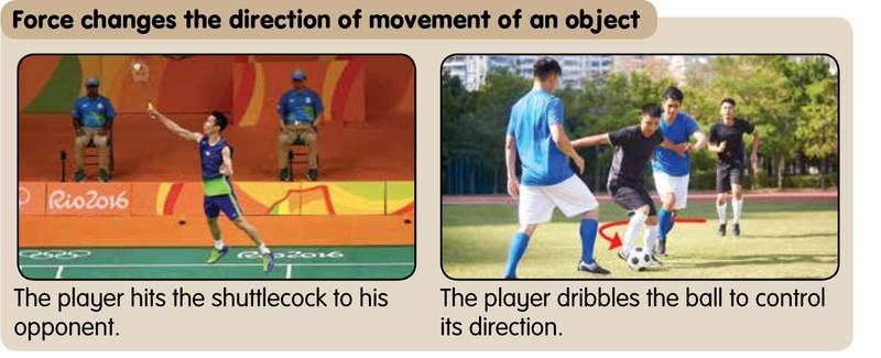 A badminton player hitting a shuttlecock and a footballer dribbling a ball