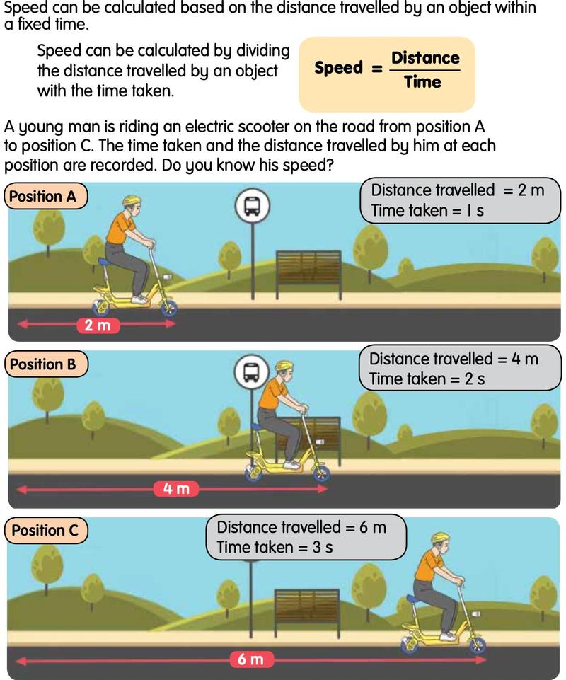 An electric scooter at positions A, B and C after 1 s, 2 s and 3 s, having gone 2 m, 4 m and 6 m