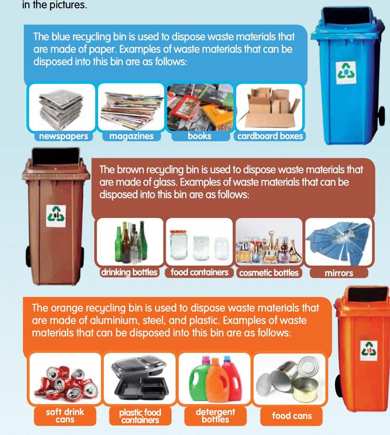 Blue, brown and orange recycling bins with pictures of the waste each one takes