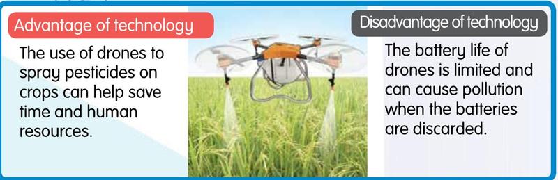 A drone spraying a paddy field, with an advantage box on the left and a disadvantage box on the right