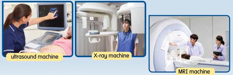 Three medical machines: ultrasound with a nurse and screen, an X-ray machine with a patient, and an MRI scanner with doctors